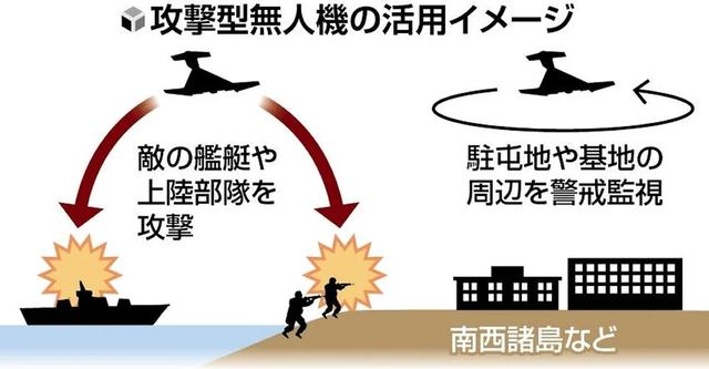 警惕，釣魚島上空將出現美制無人機，24小時窺視東海-5804