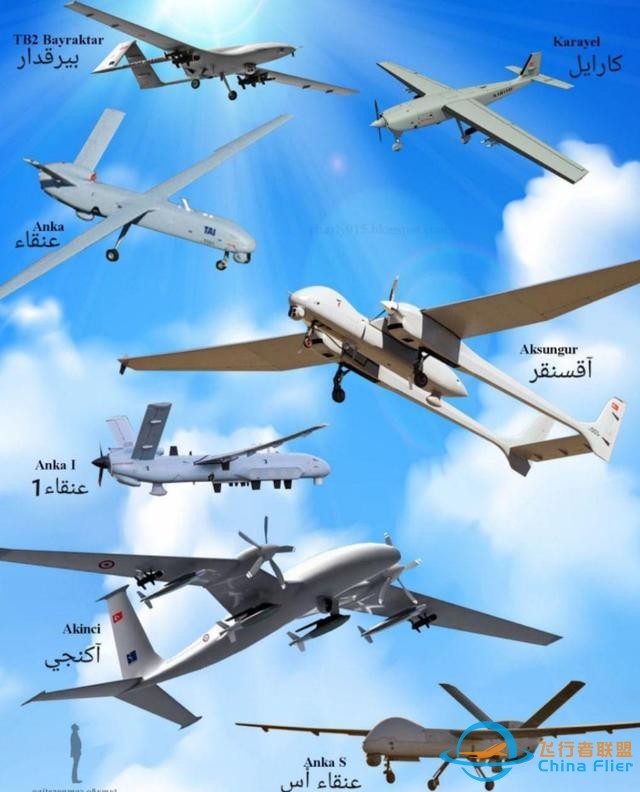 不愧是油管五常，土媒：中國想用5代機換無人機技術，土沒看上-7745