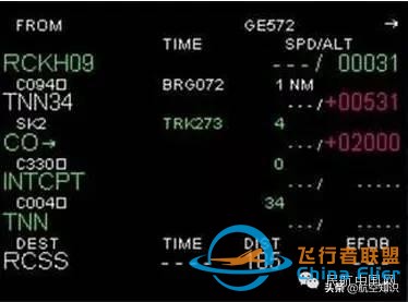 飛行時必用的電門和儀表-7036