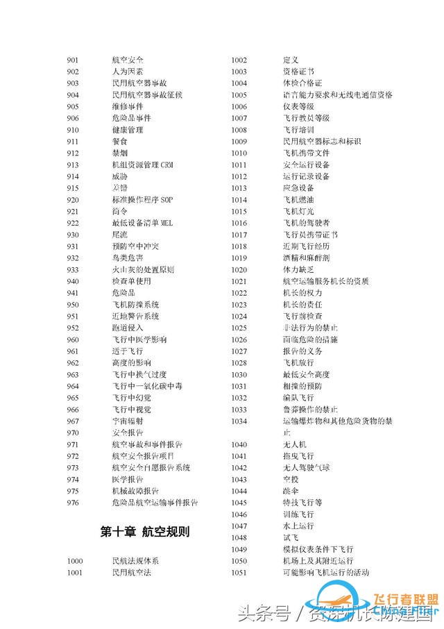 看完AIM，飛行所需要的大部分知識都掌握了！-7964