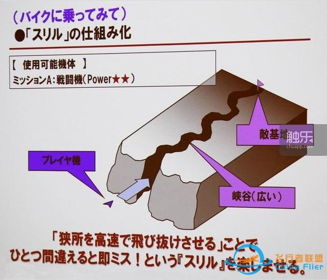 從街機到主機：“皇牌空戰”元老們回憶系列成功之源-9770
