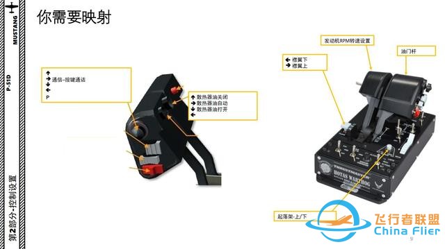 模擬飛行 DCS P-51D野馬 中文指南 2搖桿設(shè)置-6294