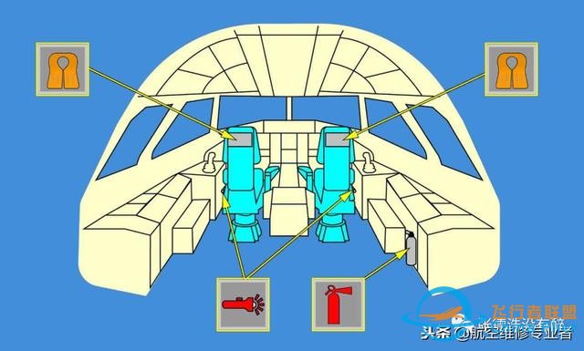 最詳細A320駕駛艙講解-7794