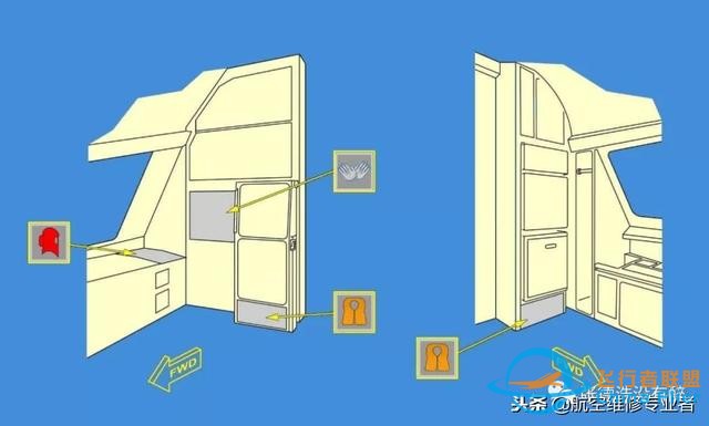 最詳細A320駕駛艙講解-6902
