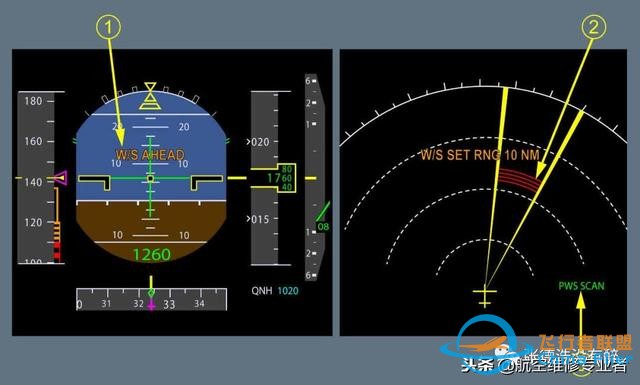 最詳細A320駕駛艙講解-4961
