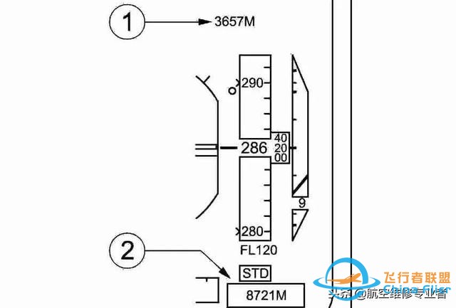 最詳細A320駕駛艙講解-9340