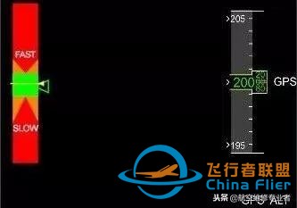 最詳細A320駕駛艙講解-636