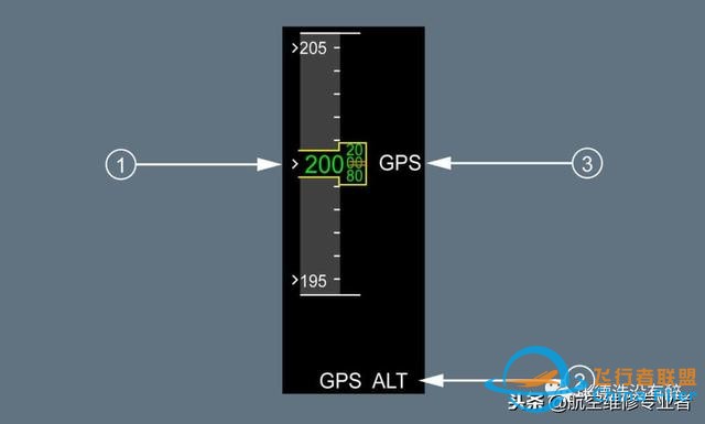 最詳細A320駕駛艙講解-7966