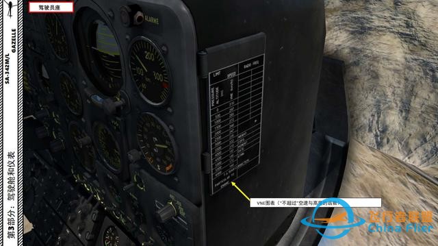 DCS SA-342M小羚羊直升機 中文指南 3.1部件-6268