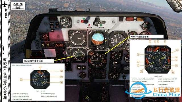 DCS C-101CC 教練機(jī) 中文指南 3.20發(fā)動(dòng)機(jī)計(jì)算機(jī)-9422