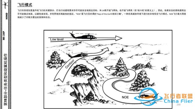 模擬飛行 DCS Mi-24P直升機 中文指南 11.1空速和操縱極限-9201