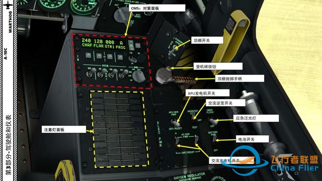 模擬飛行 DCS A-10C Warthog疣豬攻擊機 中文指南 3.1右面板-7283
