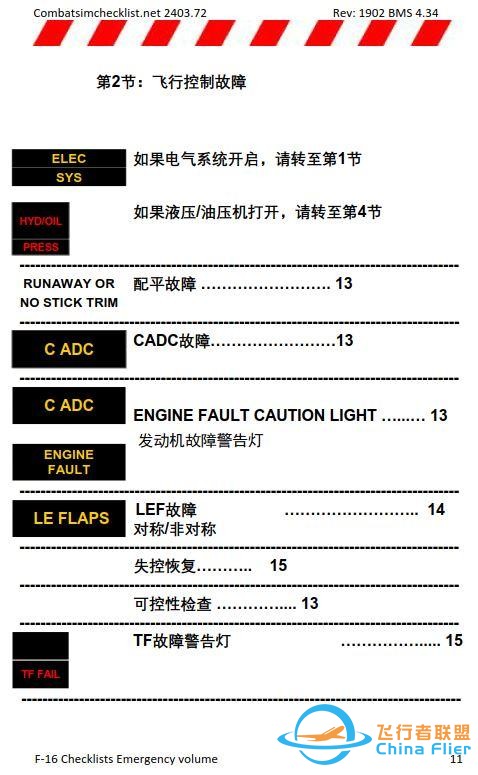 模擬飛行 BMS F-16檢查表應(yīng)急程序 1.4飛行控制故障-4462