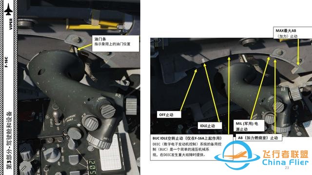 DCS F-16CM戰(zhàn)斗機(jī) VIPER毒蛇 中文指南 3.4電子對(duì)抗-7560