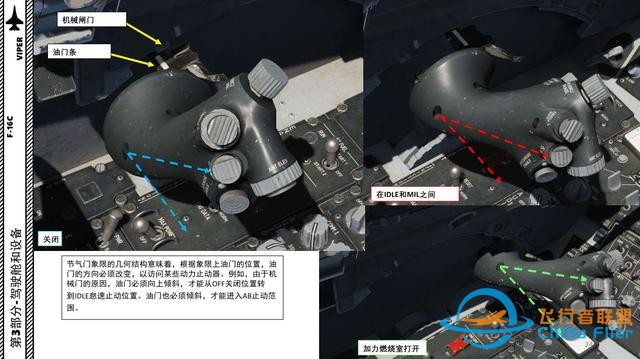 DCS F-16CM戰(zhàn)斗機 VIPER毒蛇 中文指南 3.5節(jié)氣門-905