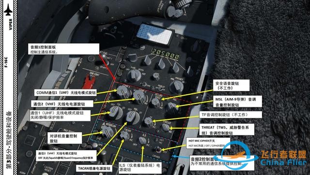 DCS F-16CM戰(zhàn)斗機 VIPER毒蛇 中文指南 3.5節(jié)氣門-6401