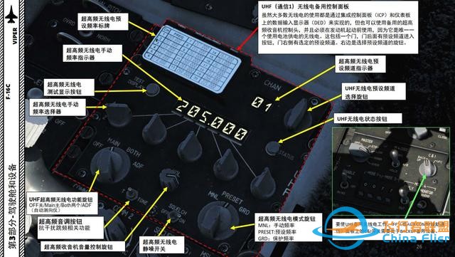 DCS F-16CM戰(zhàn)斗機 VIPER毒蛇 中文指南 3.5節(jié)氣門-7818