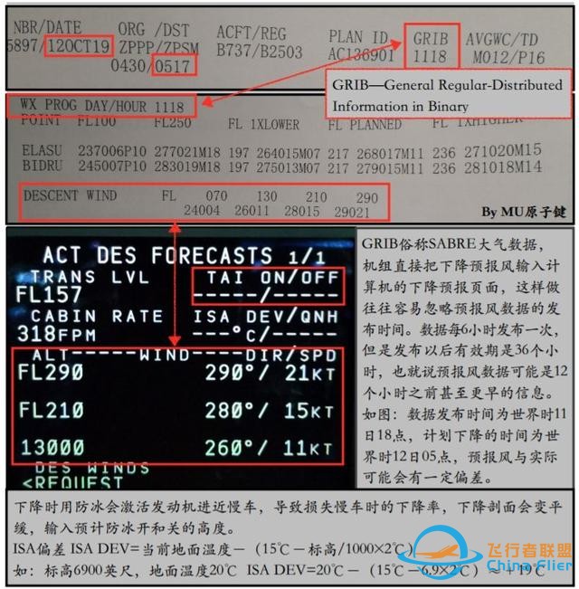 737下降計劃-9335