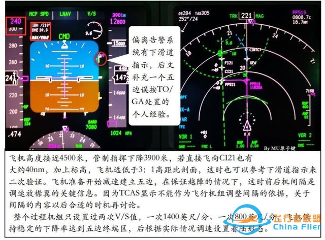 737下降計劃-323