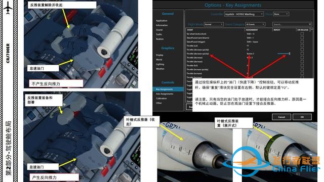P3D 龐巴迪支線客機CRJ700ER 中文指南 2.12反推裝置-721 P3D 龐巴迪支線客機CRJ700ER 中文指南 2.12反推裝置-721