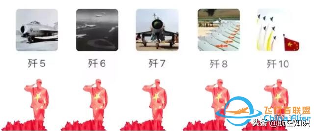 重要成員加入！最新的中國飛機家族圖譜來了-2666