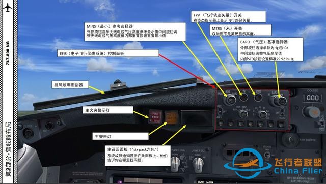 FSX 中文指南 波音737 2.3飛行儀表-6778
