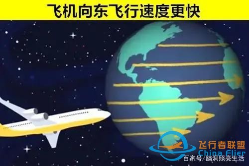 可能讓你無法了解到的 與飛機有關的9個有趣小知識-9101