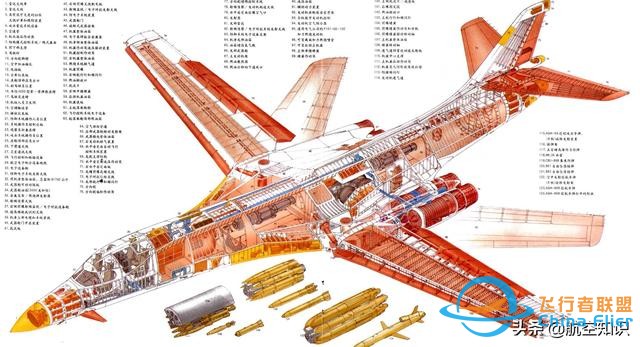 航空詞匯知多少——準則-4465