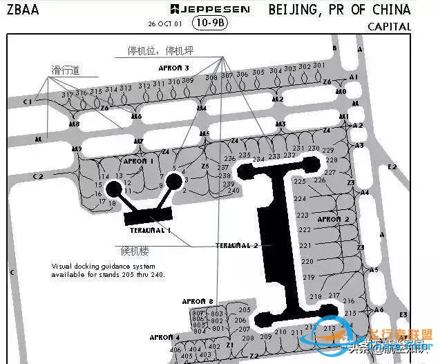 怎樣讀懂航圖資料？-3459