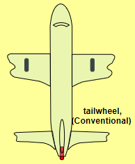 飛行基礎(chǔ)知識(shí) 第一課 飛機(jī)結(jié)構(gòu)-8551
