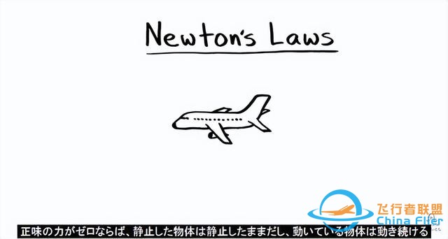 飛機如何飛行？-6835