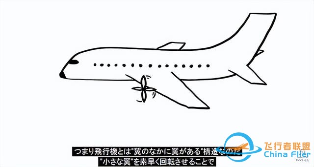 飛機如何飛行？-8783