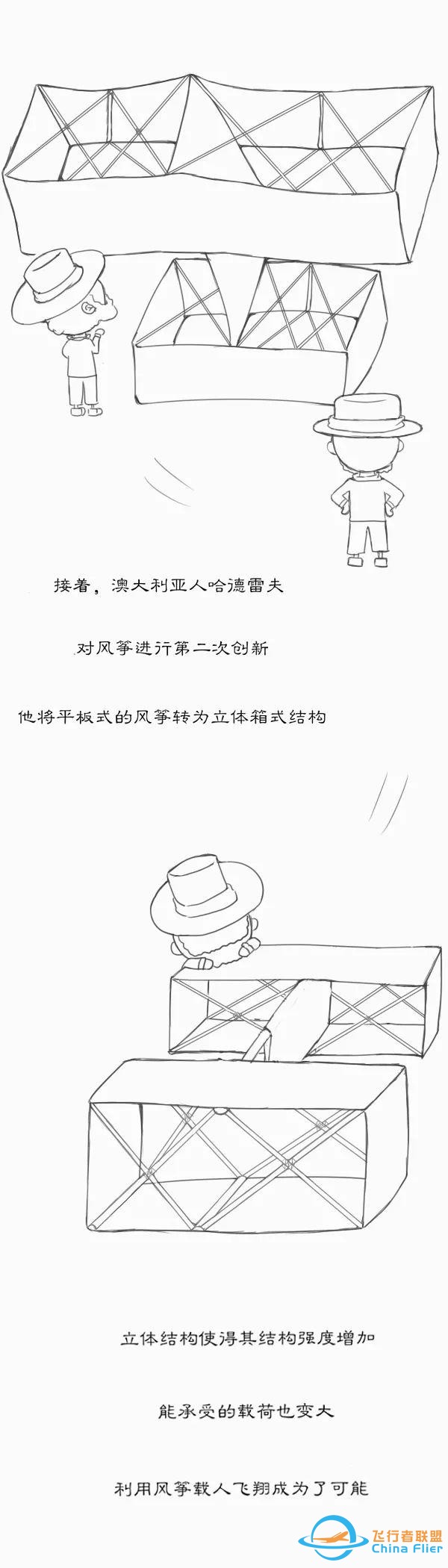 用漫畫(huà)講航空，那些年我們一起學(xué)習(xí)鳥(niǎo)類飛行的日子……-6272