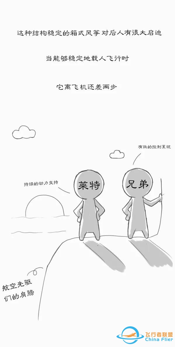 用漫畫(huà)講航空，那些年我們一起學(xué)習(xí)鳥(niǎo)類飛行的日子……-4839