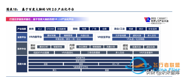 元宇宙行業(yè)專題研究：中國特色的元宇宙之路-9589