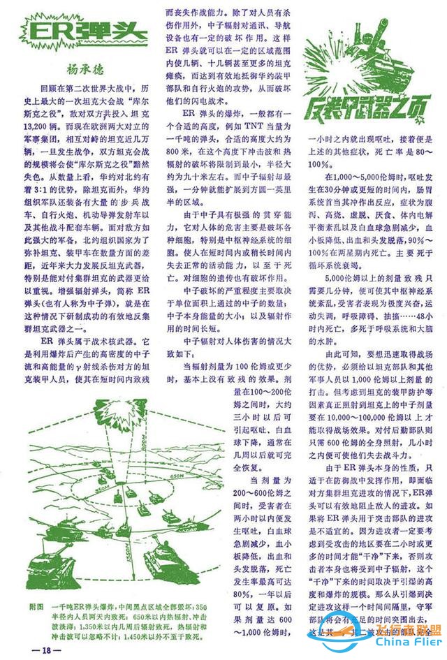 懷舊雜志《航空知識(shí)》1981年01期-6133