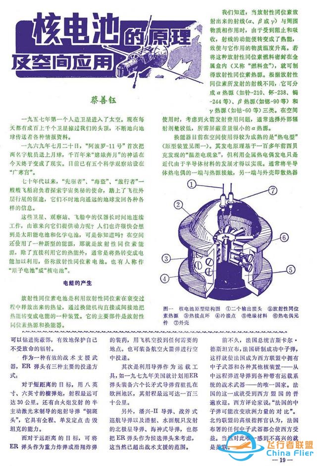 懷舊雜志《航空知識(shí)》1981年01期-5086