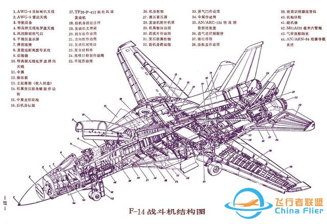 懷舊雜志《航空知識(shí)》1981年01期-4958