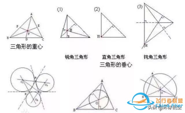 飛行冷知識：關于滑行轉彎，你了解多少？-7632