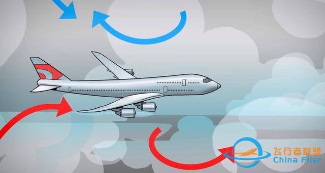 客機兩次往下掉，多人瞬間被甩到艙頂，國航CA1524大晴天撞上湍流-7083