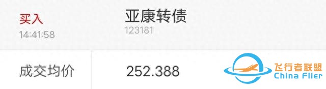 太空旅游要來了（附部分航空轉債）-5999