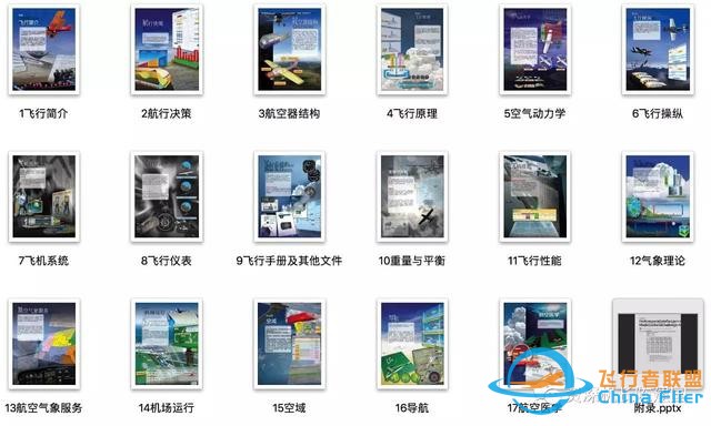 航空和飛行知識的寶典——《航空知識手冊》所剩不多了！-9218