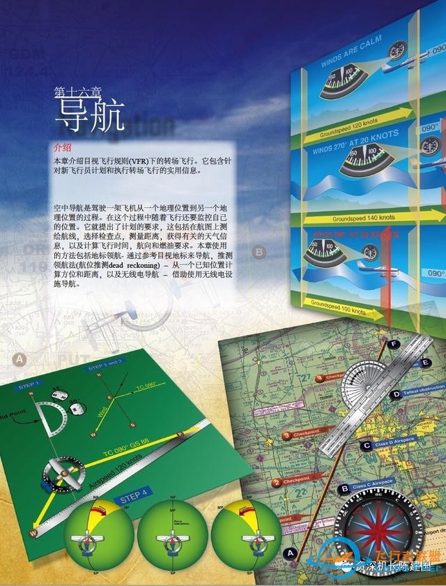 航空和飛行知識的寶典——《航空知識手冊》所剩不多了！-3384