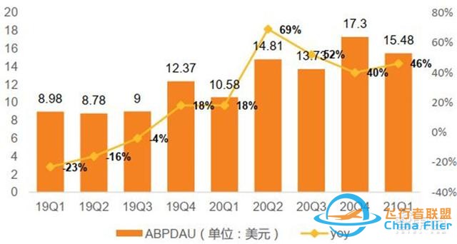 元宇宙深度報告，6層框架、4大賽道一文看懂 | 智東西內參-8797