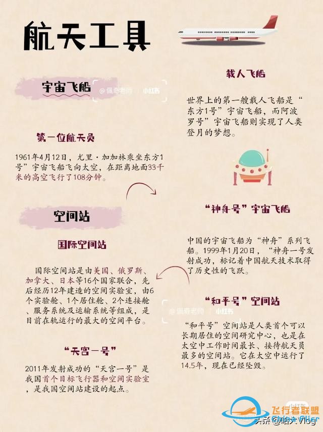 科普：航天小知識-8360