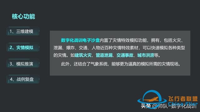 數(shù)字化戰(zhàn)訓(xùn)電子沙盤（軟件版）-3958