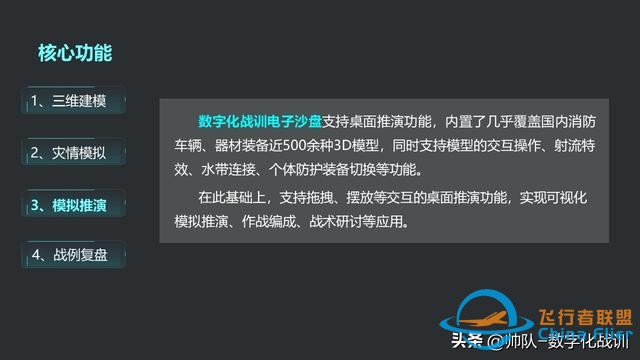 數(shù)字化戰(zhàn)訓(xùn)電子沙盤（軟件版）-8152