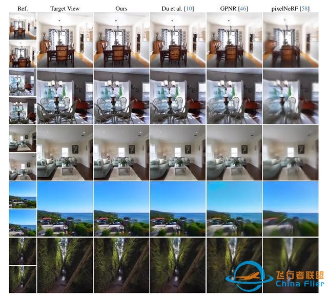 pixelSplat:用于可擴展3D重建的圖像對的3D高斯splat(CVPR2024)-7635