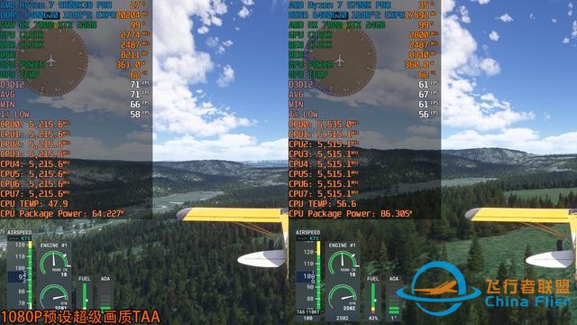 《微軟模擬飛行2024》7款A卡和2款CPU測試，9800X3D更配7900 XTX-7205