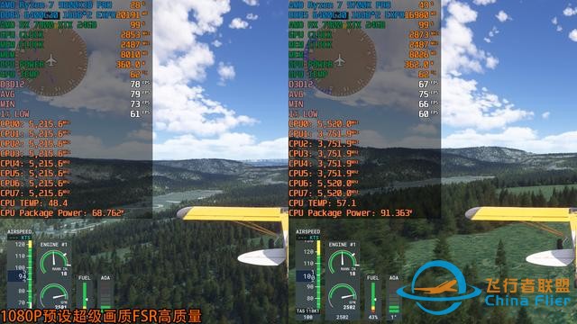 《微軟模擬飛行2024》7款A卡和2款CPU測試，9800X3D更配7900 XTX-1092
